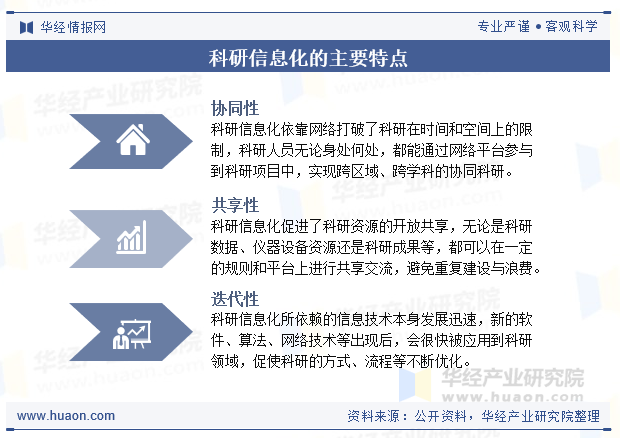 科研信息化的主要特点