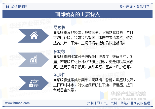 面部喷雾的主要特点