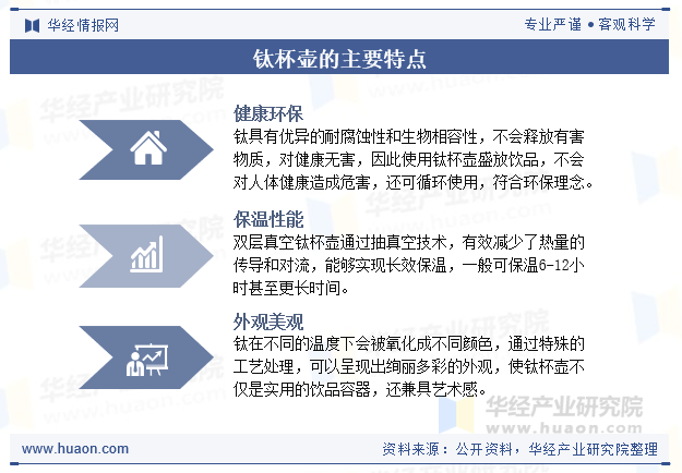钛杯壶的主要特点