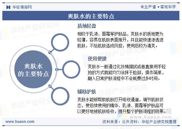 爽肤水的主要特点