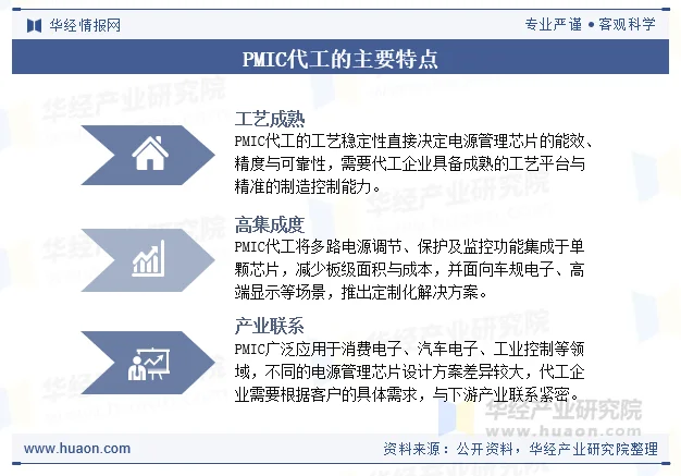 PMIC代工的主要特点
